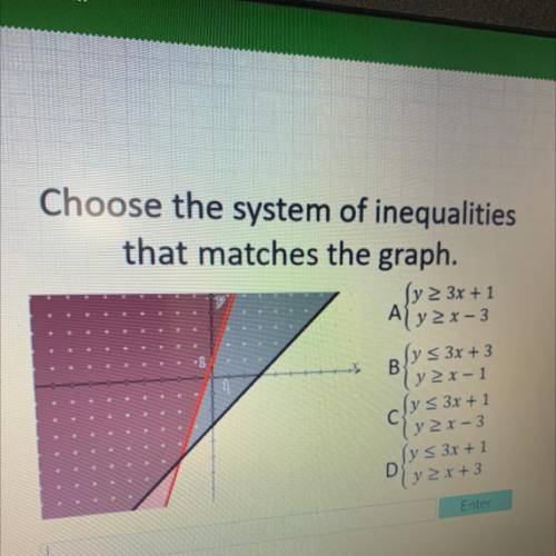 Pls pls pls help 
systems of inequalities