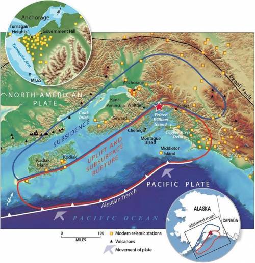 what plate movements and earth features lead to the Earth Quake Prince William sound? (the Alaska Ea