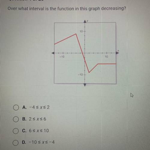 Question 4 of 25

Over what interval is the function in this graph decreasing?
10
-10
10
- 10
A. -