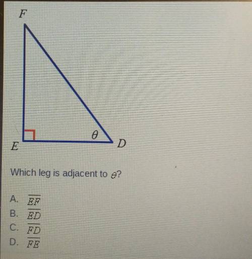 Which leg is adjacent to 0?
