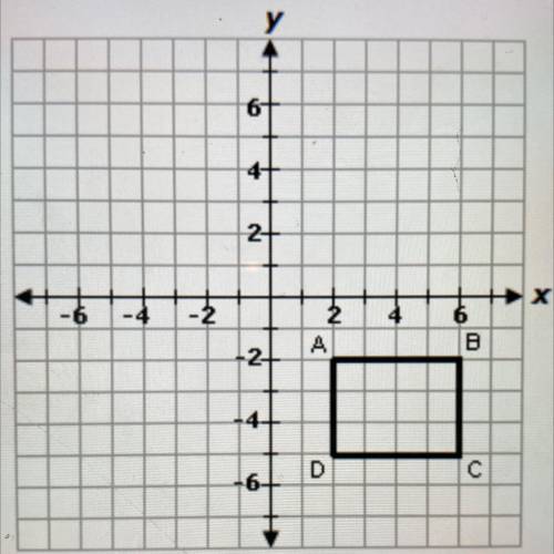 Rotate rectangle ABCD 90 degrees clockwise about the origin. What are the new coordinates?