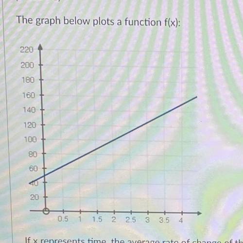 HELLPPPPPPP

The graph below plots a function f(x):
If x represents time, the average rate of chan
