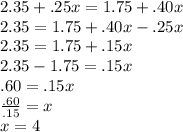 2.35 + .25x = 1.75 + .40x \\ 2.35 = 1.75 + .40x - .25x \\ 2.35 = 1.75 + .15x \\ 2.35 - 1.75 = .15x \\ .60 = .15x \\   \frac{.60}{.15}  = x \\ x = 4
