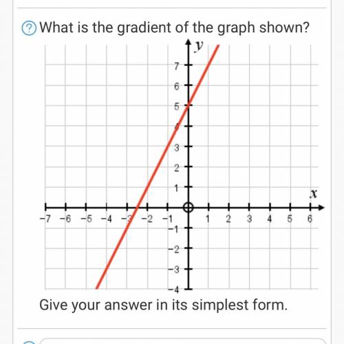 What is the gradient of the line segement between points (-3,-4)(1,7)