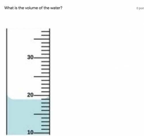 What is the volume of the water?
0 points
Captionless Image