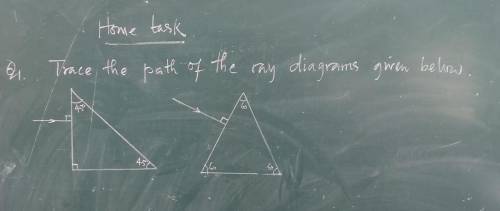 Trace the path of the ray diagram given below.