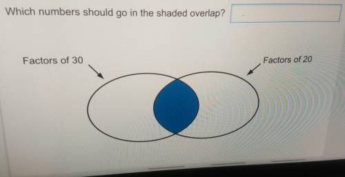 Which numbers should go in the shaded overlap? Factors of 30 Factors of 20 Overview Factors