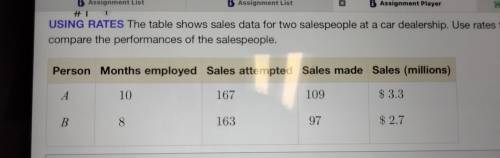The table shows sales data for two sales people at a car dealership. Use rates to compare the perfo