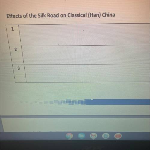 Effects of the Silk Road on Classical (Han) China