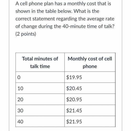 A cell phone plan has a monthly cost that is shown in the table below. What is the correct statemen