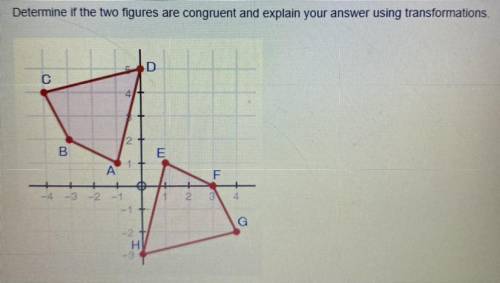 Please help!!

Determine if the two figures are congruent and explain your answer using transforma