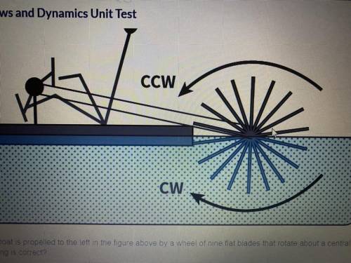 Does a paddle boat’s wheel rotate clockwise or counterclockwise? PLS HELP