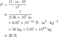 \begin{aligned}F &= \frac{G \cdot m \cdot M}{r^{2}} \\ &\approx \frac{1}{2.56\times 10^{7}\; \rm m} \\ &\quad \times 6.67 \times 10^{-11}\; \rm N \cdot m^{2}\cdot kg^{-2} \\ &\quad \times 50\; \rm kg \times 5.97 \times 10^{24}\; \rm kg \\ &\approx 30\; \rm N\end{aligned}