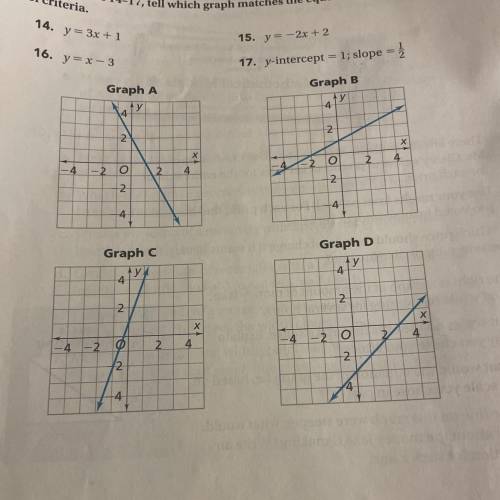 What graph represents number 17? (y - in; tercept = 1; t=1;slope= 1 2)