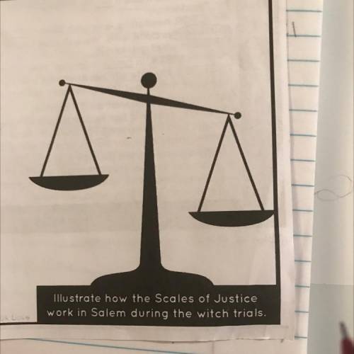From the crucible

Illustrate how the Scales of Justice work in Salem during the witch trials.