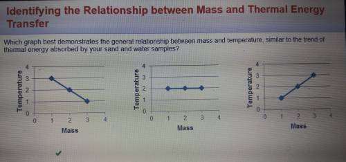 Lab

Identifyinying the relationship between mass and thermal energy transfer:Which graph best dem
