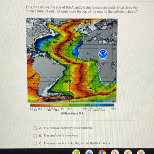 Urgent pleaseeee

This map shows the age of the Atlantic Ocean's oceanic crust. What does the
curv
