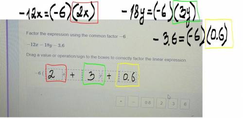 plz help!!!Factor the expression using the common factor −6 . −12x−18y−3.6 Drag a value or operation