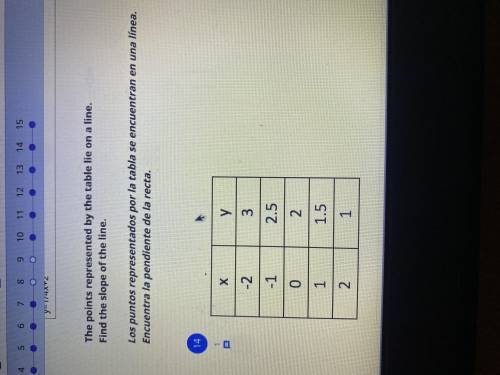 Help plzzz I don’t understand it’s for a test