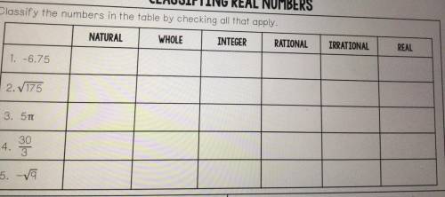 Classify numbers in the table by checking all that apply