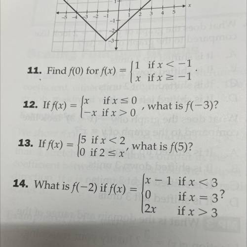 Find f(0) for f(x) = 1 if x less than -1
X if x grater then and equal to -1
