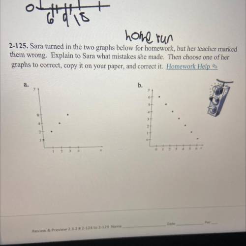 2-125. Sara turned in the two graphs below for homework, but her teacher marked

them wrong. Expla