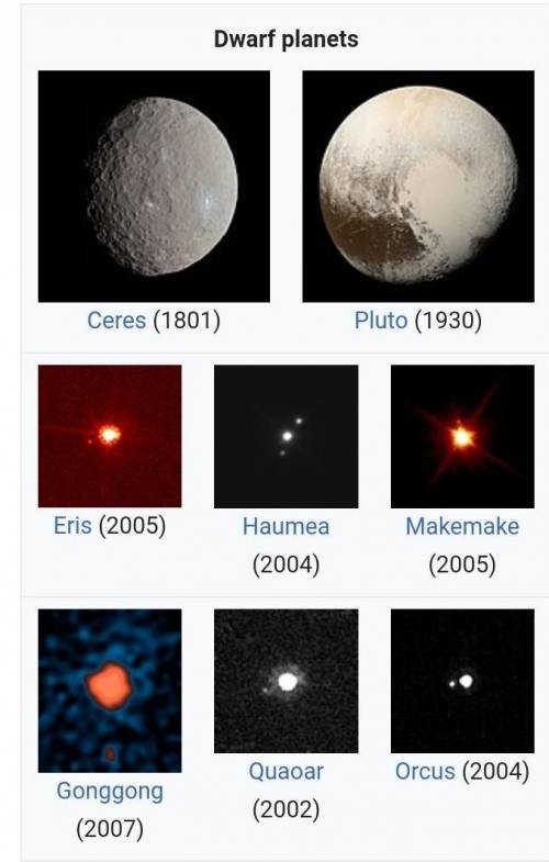 3 key features of Dwarf Planets