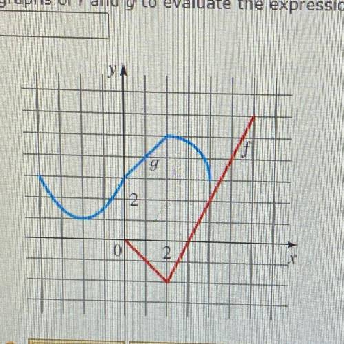 Use the given graphs of f and g to evaluate the expression. (Assume that each point lies on the gri
