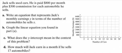 Jack sells used cars. He is paid $800 per month

plus $300 commission for each automobile he
sells