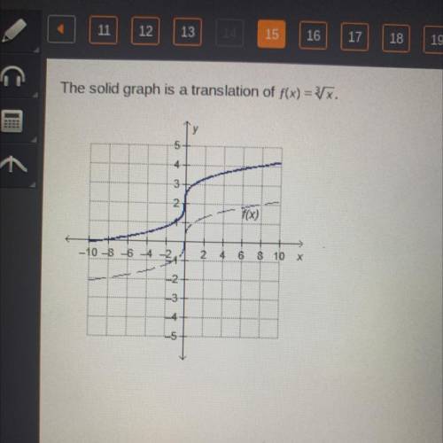 How was the graph of f(x) = 3x shifted to form the

translation?
O 2 units up
O 2 units down
O 2 u
