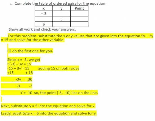 Complete the table of ordered pairs for the equation: