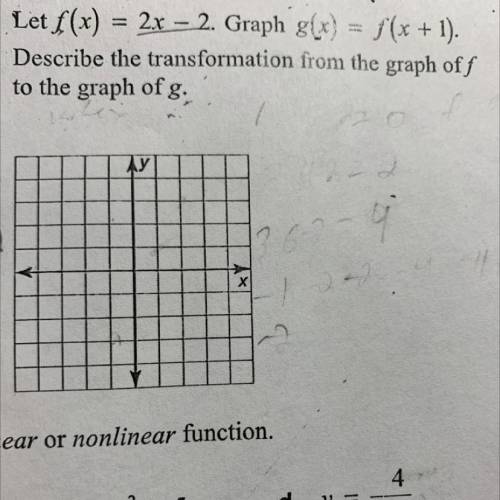 Let f(x) =2x-2. Graph g(x)= f(x+1)

Describe the transformation from the graph of f
to the graph o
