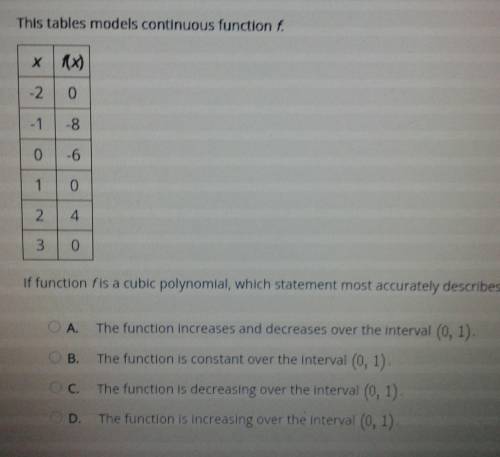if function f is a cubic polynomial which statement most accurately describes the function over the