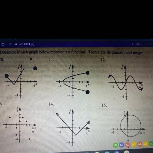 Q: determine if each graph below represents a function then state its domain and range

sorry if t