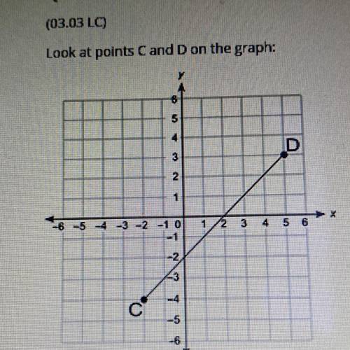 Look at points C and D on the graph: What is the distance in units between pointes C and D? Round y