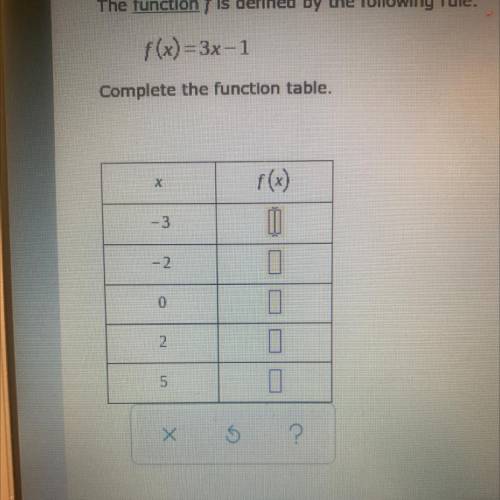 The function f is defined by the following rule.
f(x) = 3x-1
Complete the function table.