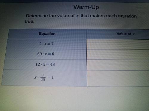 Determine the value of x that makes each equation true. Equation Value of x 2 X 7 60X6 -20 - 1