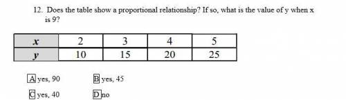 12. Does the table show a proportional relationship? If so, what is the value of y when x

is 9?
x