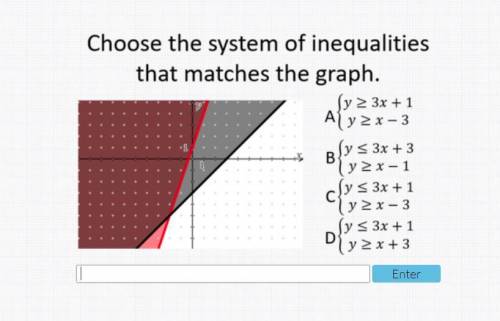Choose the system of inequality's that matches the graph