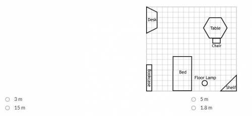 John used the following scale drawing to create a diagram of his bedroom. Each square is 1 cm. If t