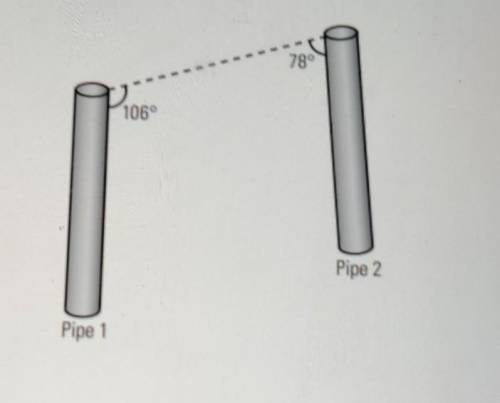 The two vertical pipes in the diagram need to be moved to be parallel to each other. By what angle