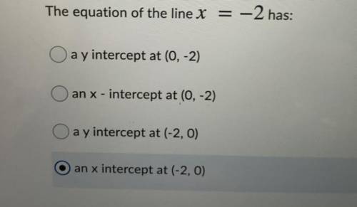 The equation of the line x=-2 has: