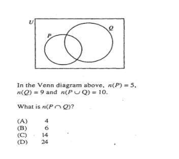 Please help quickly with these venn diagrams its due in 10 mins!! :)