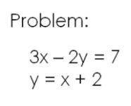 What is the solution to the system of linear equations? Show your work using either substitution or