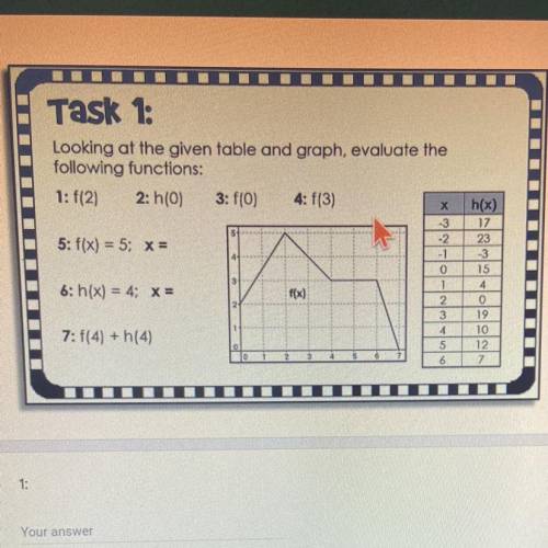 Task 1:

Looking at the given table and graph, evaluate the
following functions:
1: f(2) 2: h(0) 3