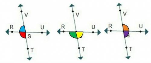 2 lines intersect. A line with points R, S, U intersects a line with points V, S, T at point S.

In