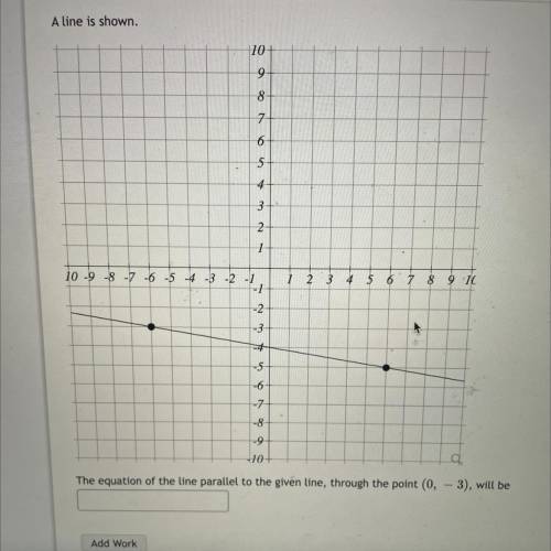 Please help me find the equation of a line parallel
