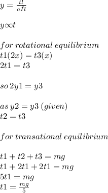 y =  \frac{tl}{aΔl}  \\  \\ y \infty t \\  \\ for \: rotational \: equilibrium \:  \\ t1(2x) = t3(x) \\ 2t1 = t3 \\  \\ so \: 2y1 = y3  \\  \\ as \: y2 = y3 \: (given)  \\ t2 = t3 \\  \\ for \: transational \: equilibrium \:  \\  \\ t1 + t2 + t3 = mg \\ t1 + 2t1 + 2t1 = mg \\ 5t1 = mg \\ t1 =  \frac{mg}{5}