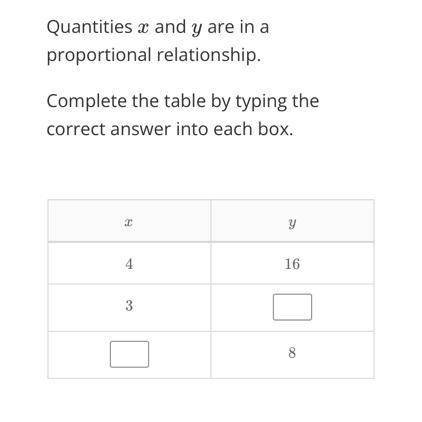 Quantities x and y are in a proportional relationship.

Complete the table by typing the correct a