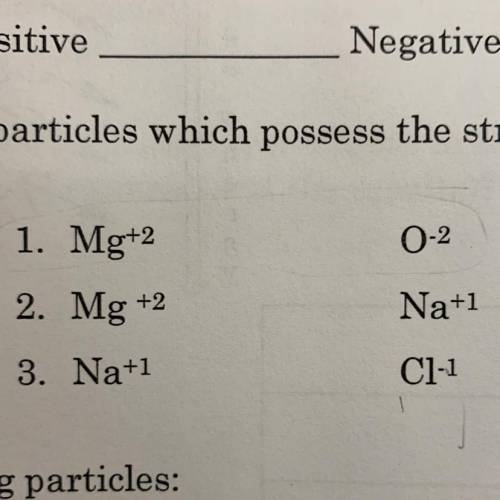 Circle the pair of particles which possess the strongest electrical attraction: